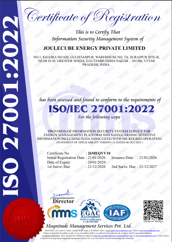 ISO Certificate