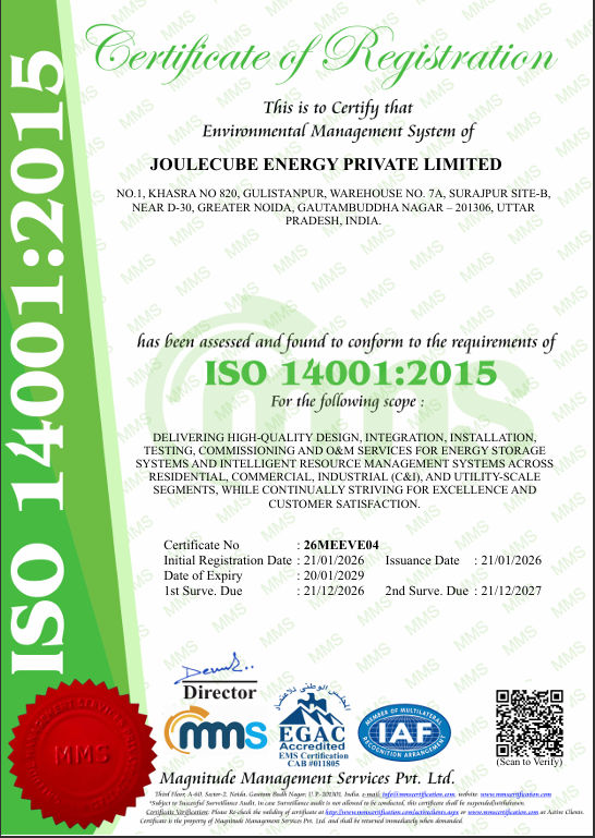 ISO 14001:2015 Certificate