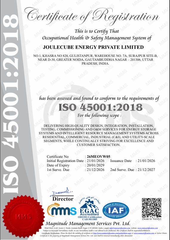 ISO 45001:2018 Certificate